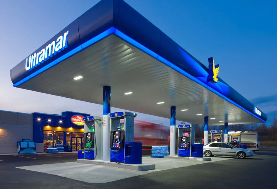 Retail Opportunity Model